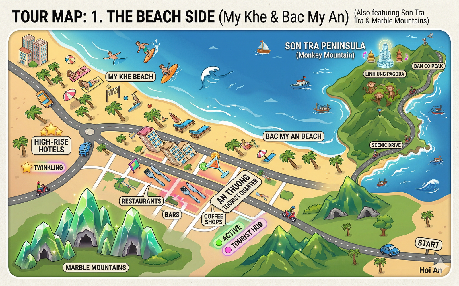 Beach Side