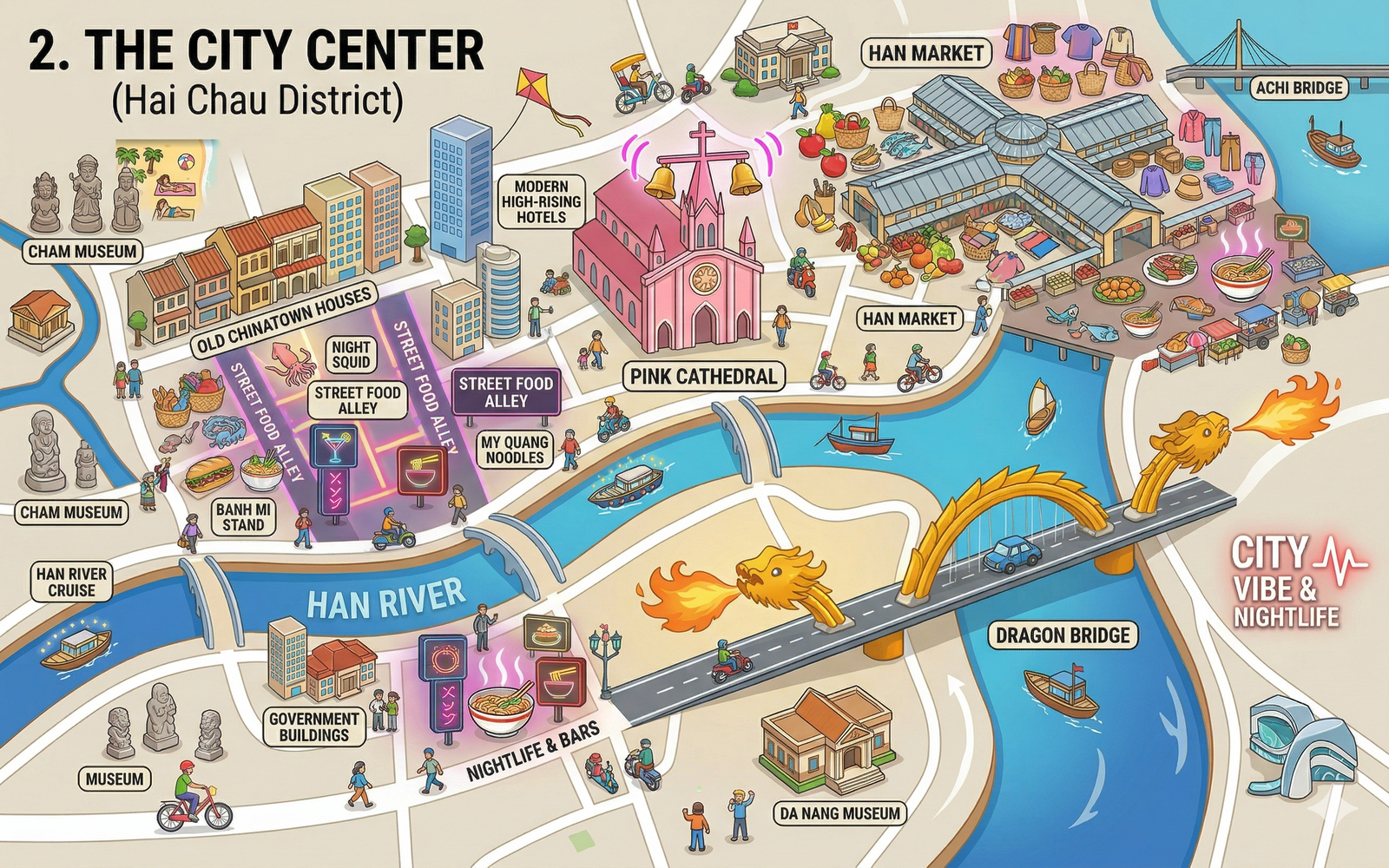 City Center