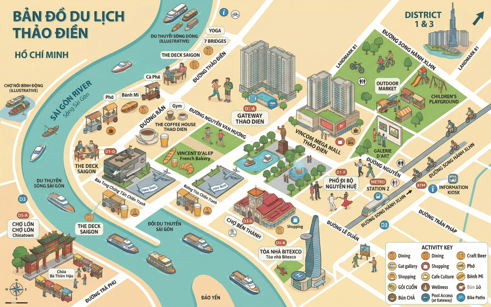 Eastern HCMC