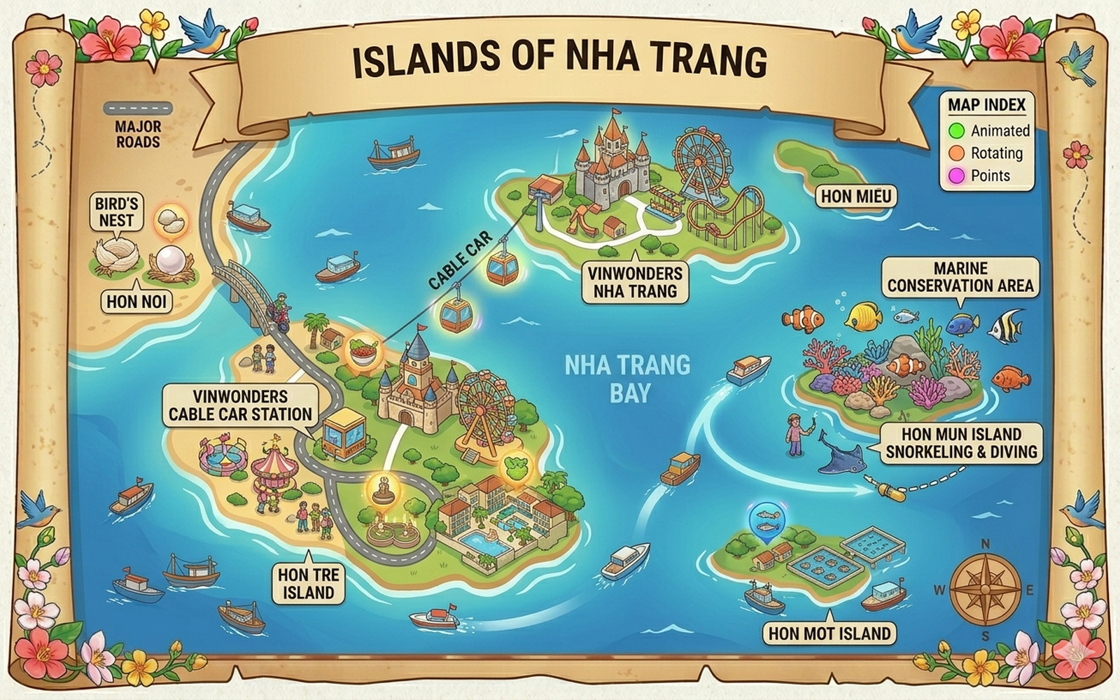 Islands