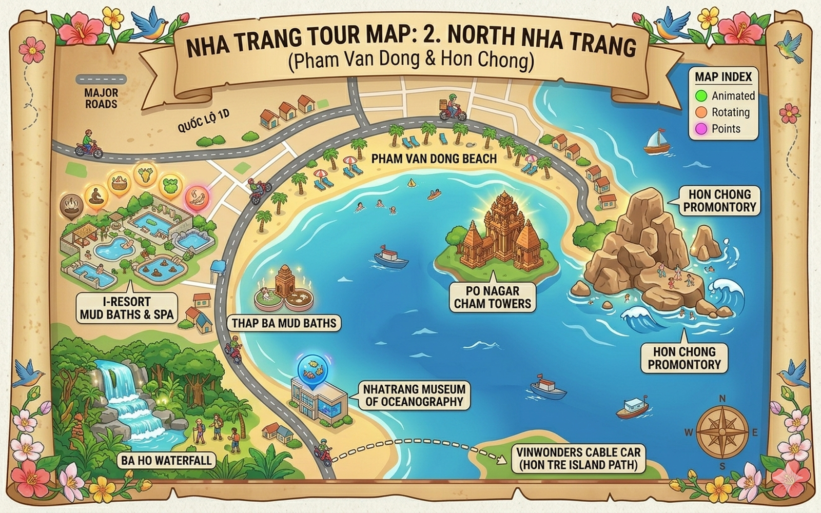 North Area