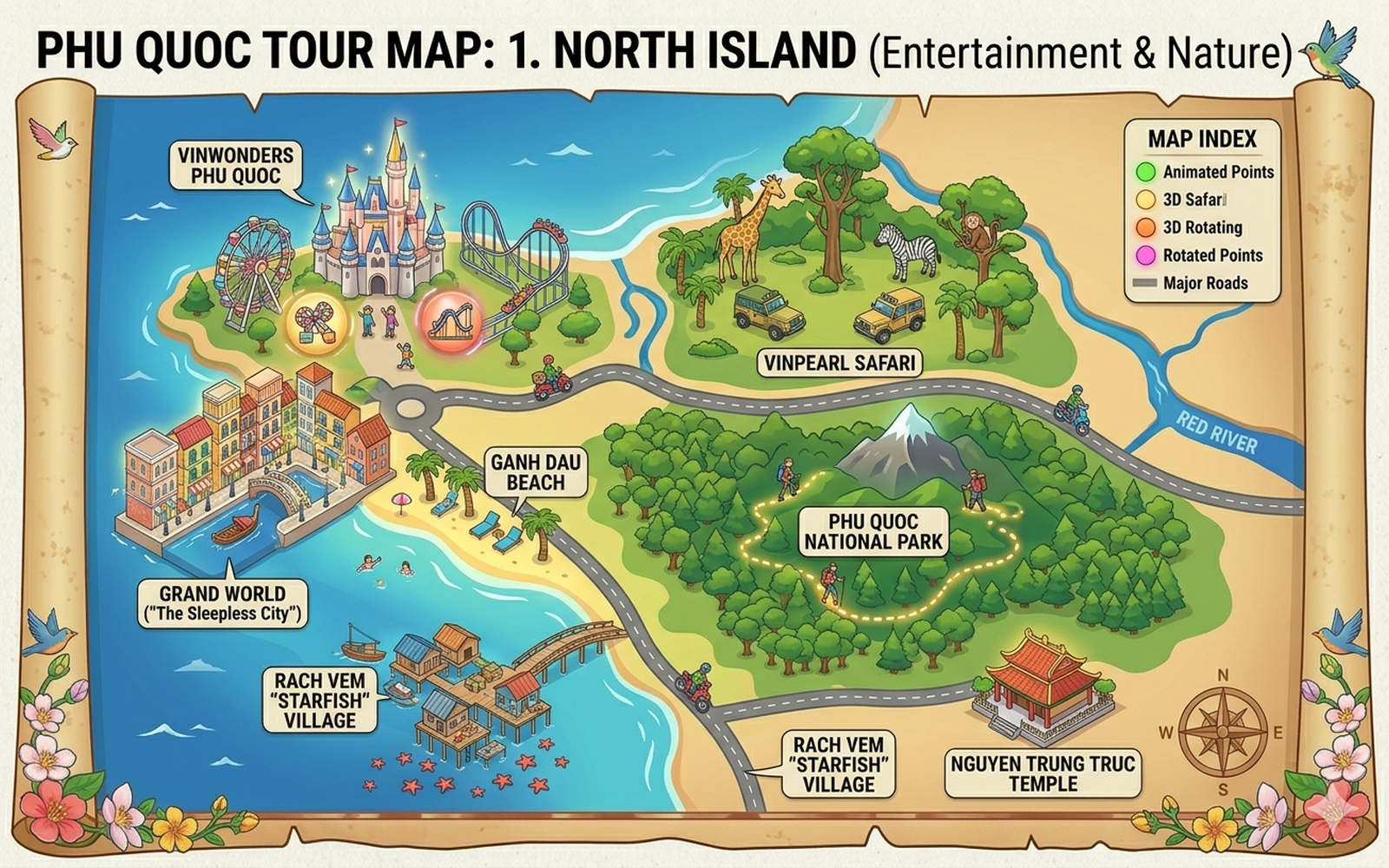 North Island