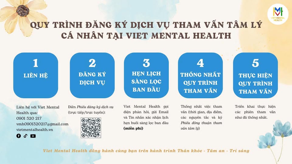 Individual psychological counseling