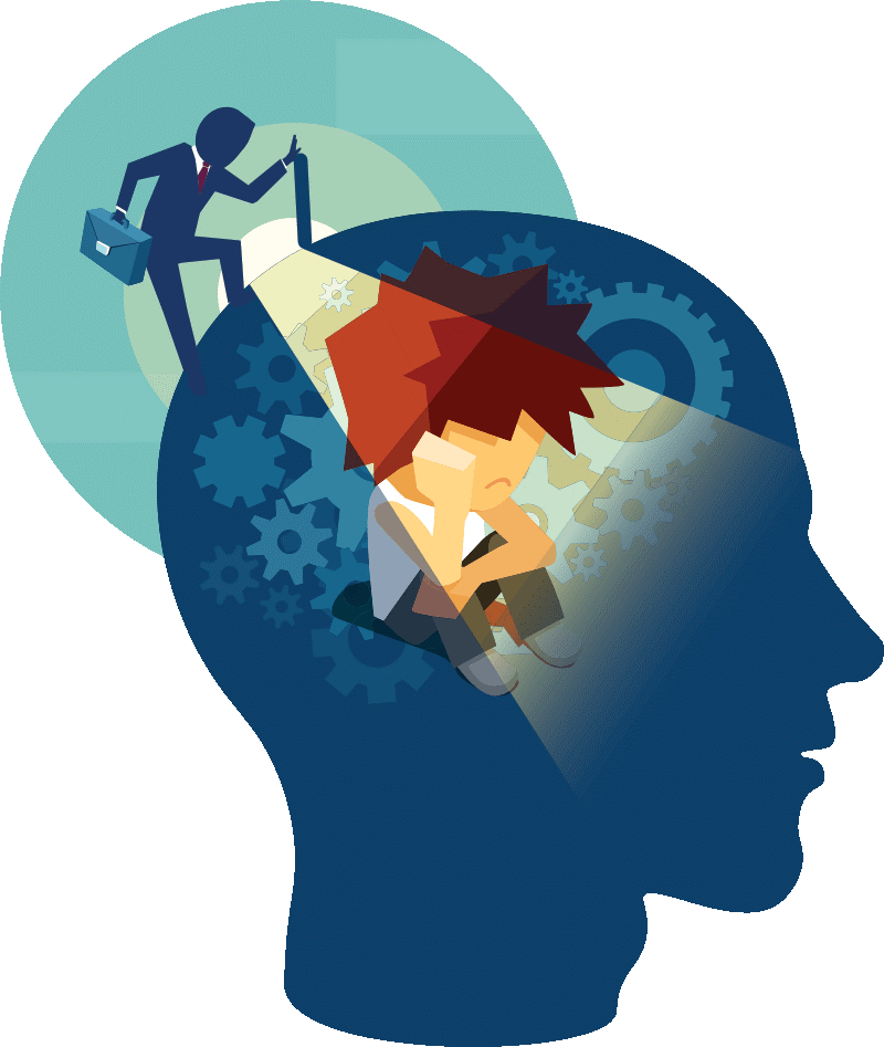 Psychological assessment